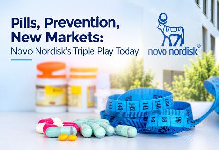  Pills, Prevention, New Markets: Novo Nordisk's Triple Play Today India Pharma Outlook 
